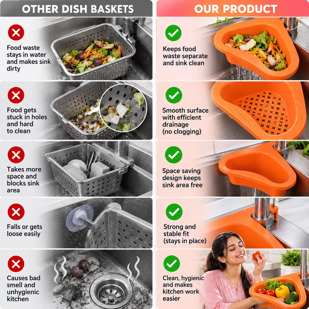 Sink Drain Basket (Buy 1 Get 1 Free)